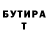 БУТИРАТ вода Gabriel Dandas
